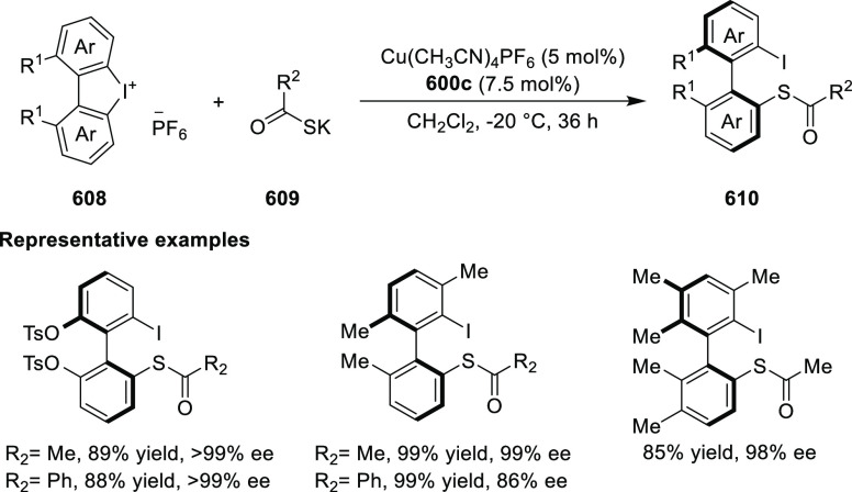 Scheme 189