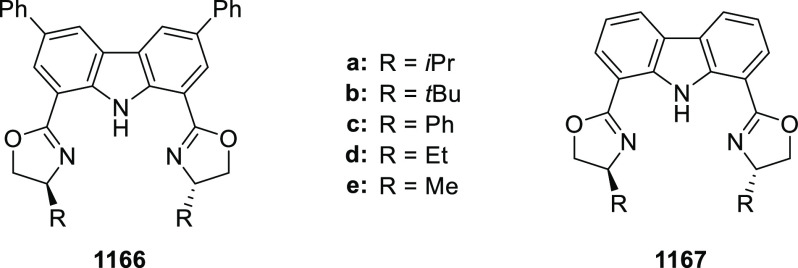 Figure 61