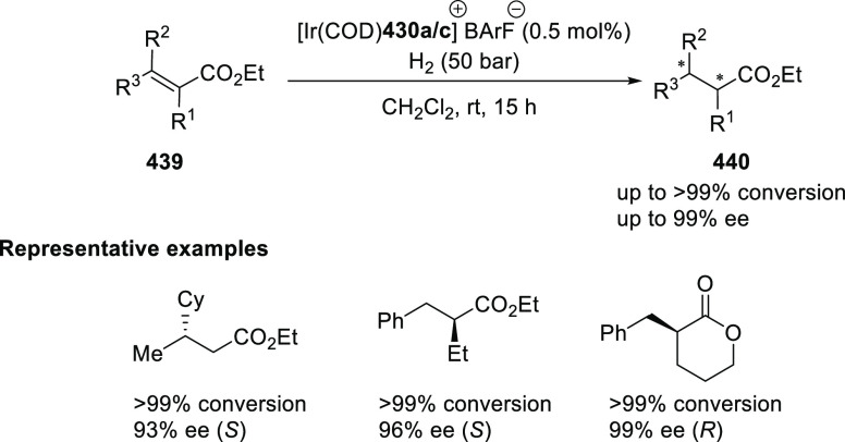 Scheme 142