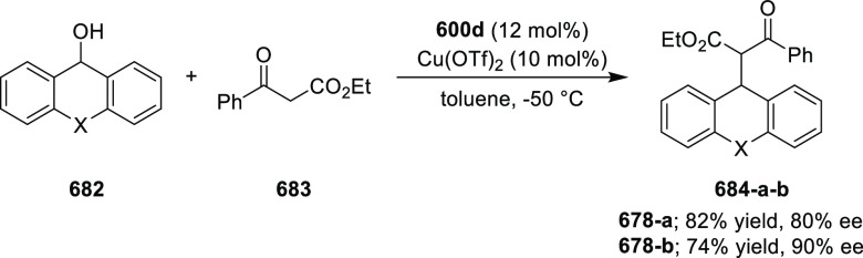 Scheme 215