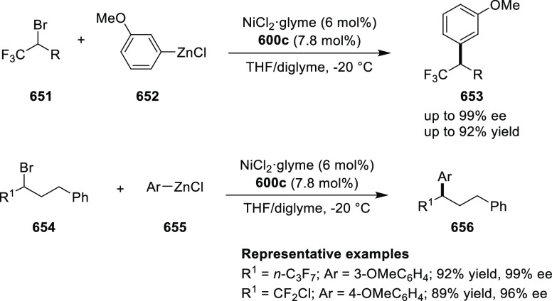 Scheme 205