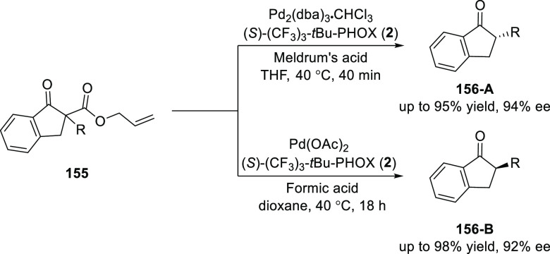 Scheme 41