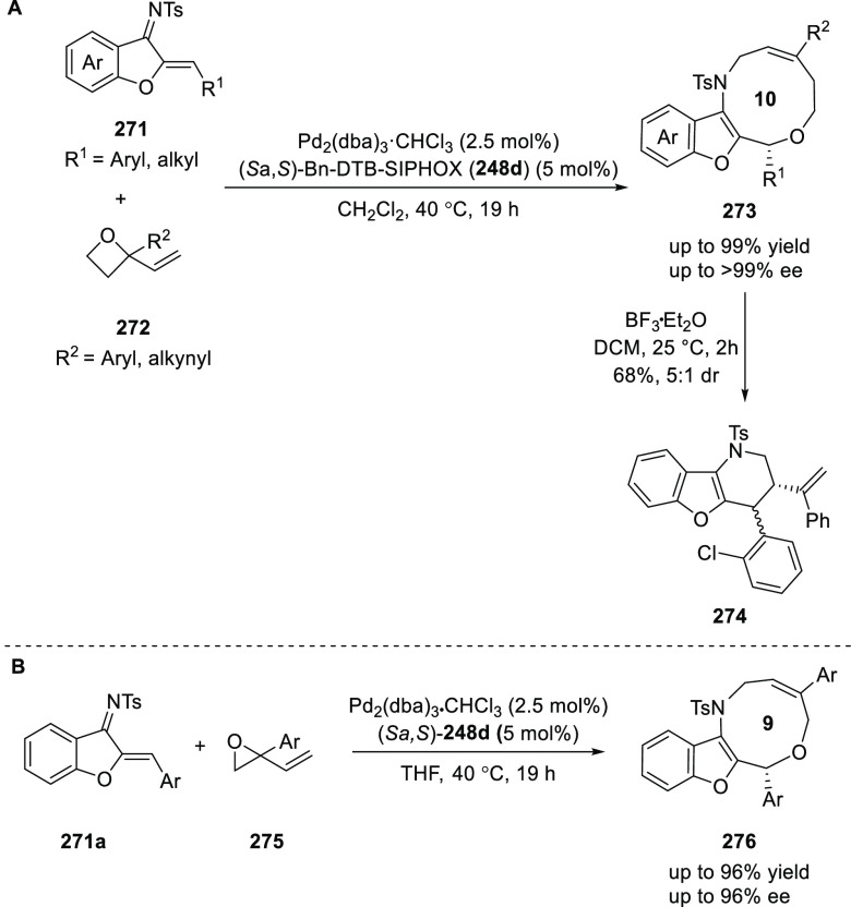 Scheme 81