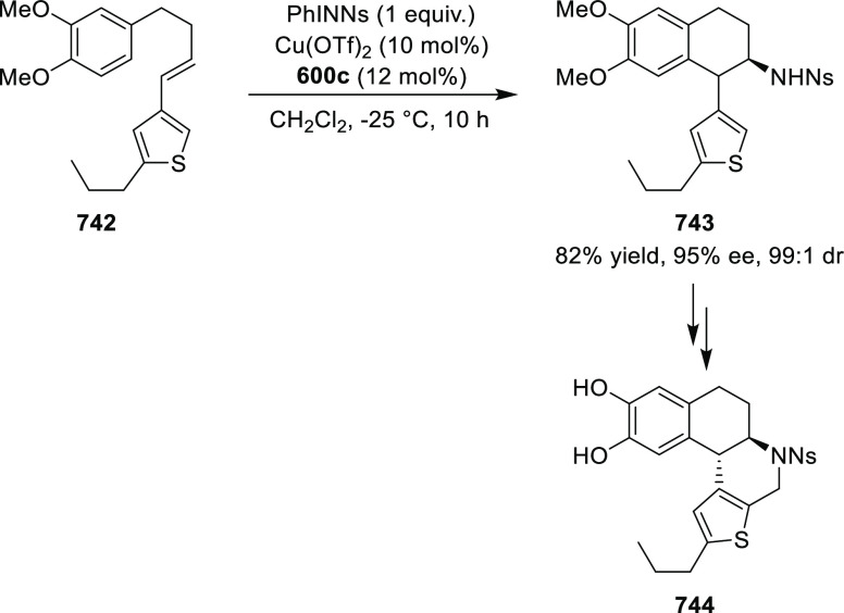 Scheme 233