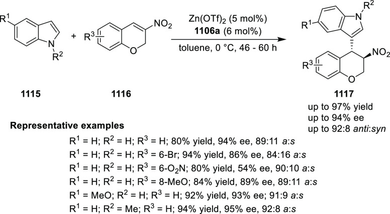 Scheme 333