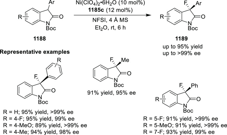 Scheme 351