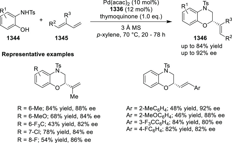 Scheme 398