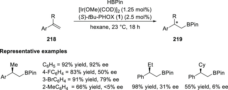 Scheme 60