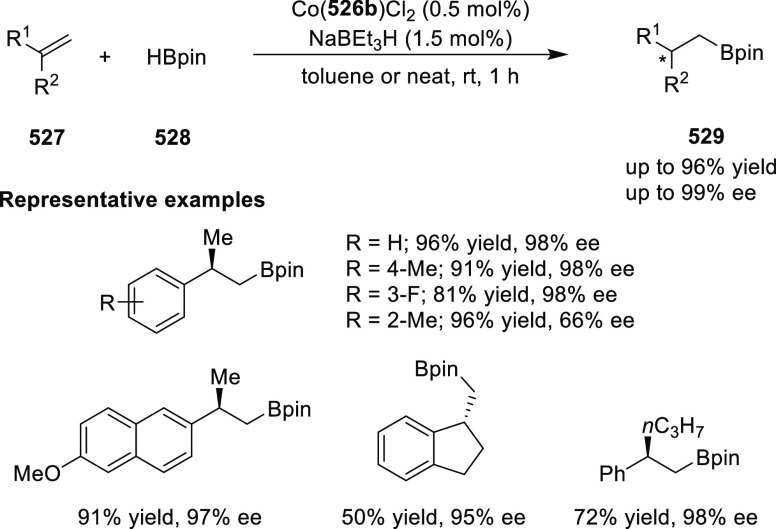 Scheme 166