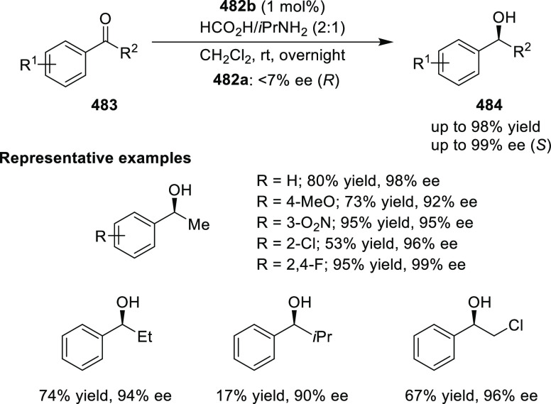 Scheme 154