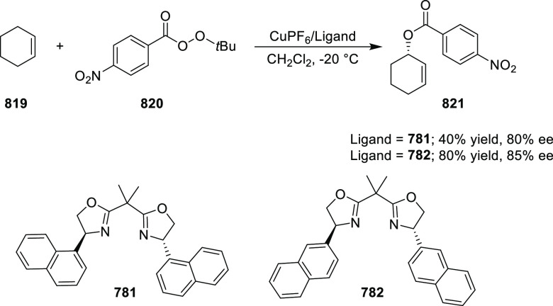 Scheme 256