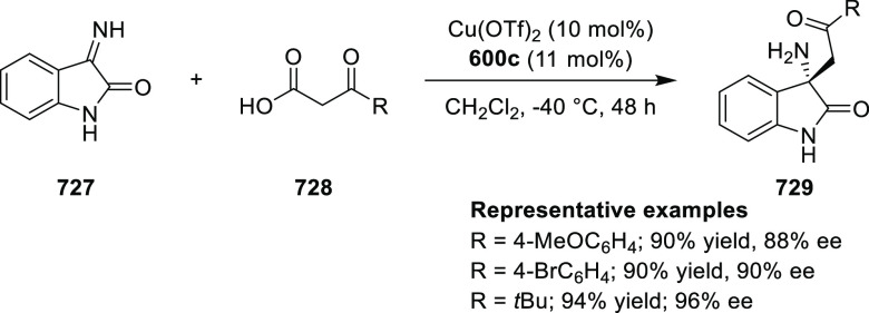 Scheme 228