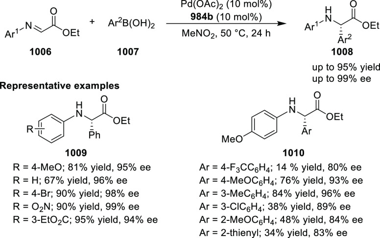 Scheme 310