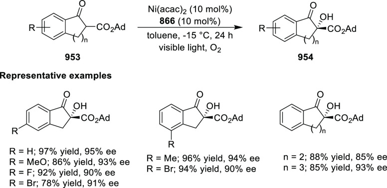 Scheme 294