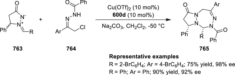 Scheme 241