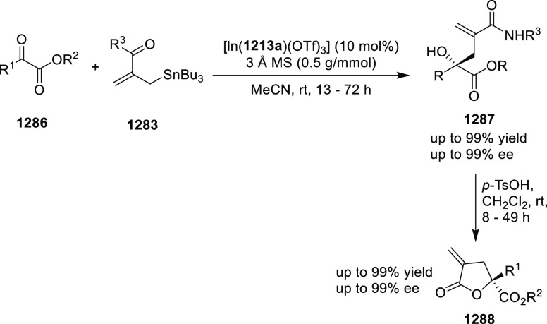 Scheme 379