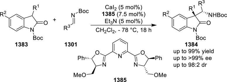 Scheme 411