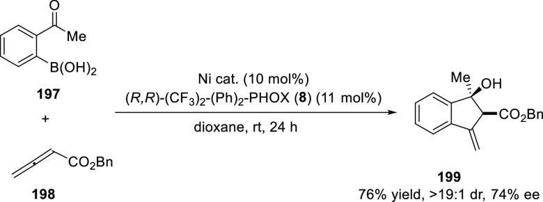 Scheme 54