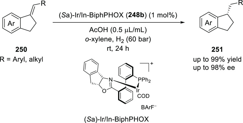 Scheme 73