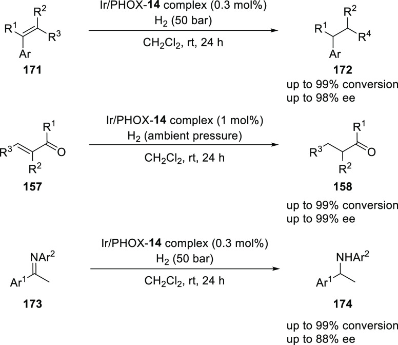 Scheme 47