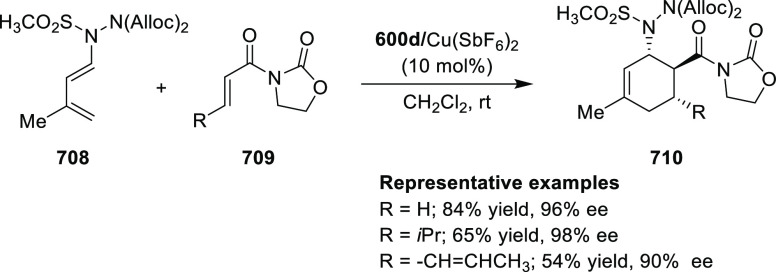 Scheme 222