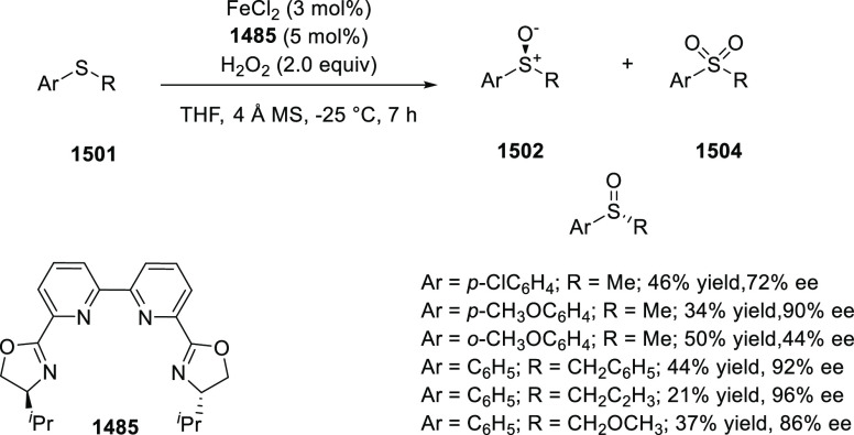 Scheme 447