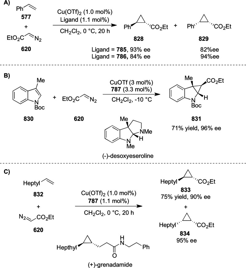 Scheme 259