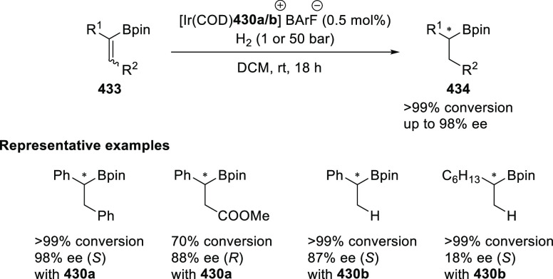 Scheme 139