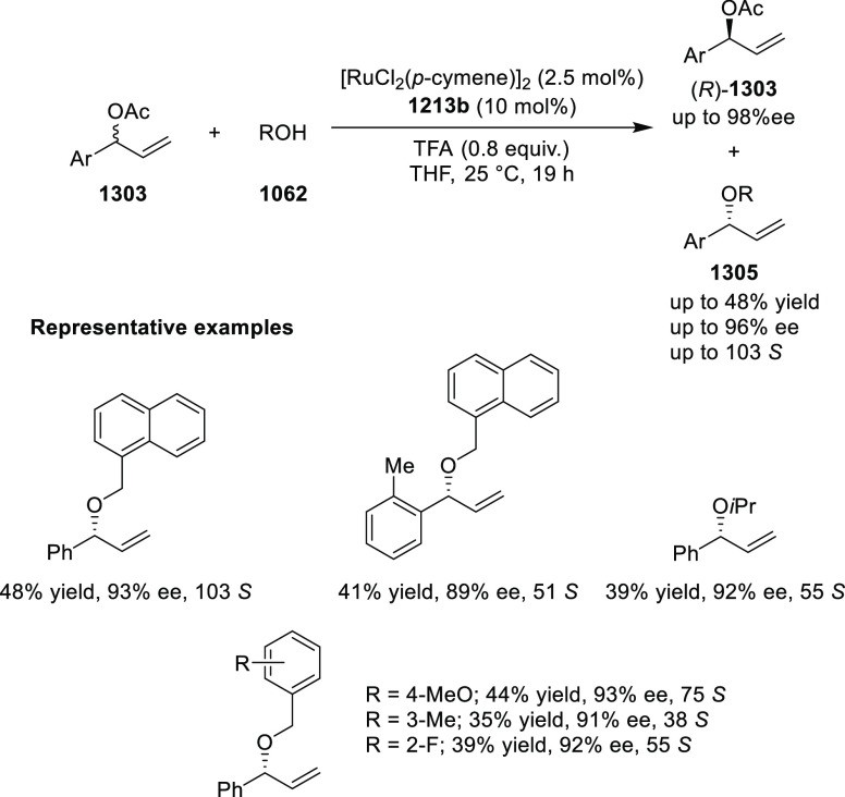 Scheme 385