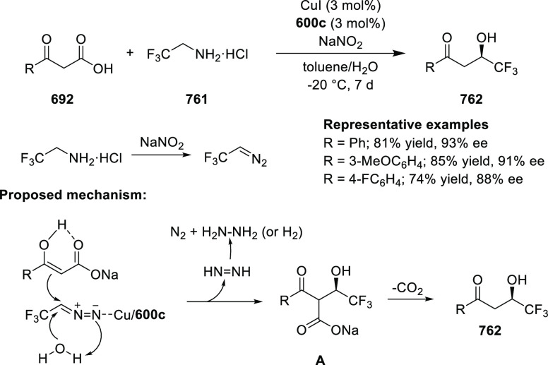 Scheme 240