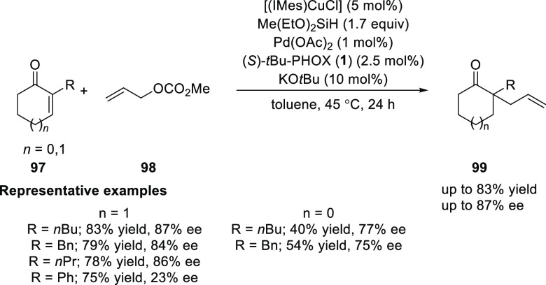 Scheme 22