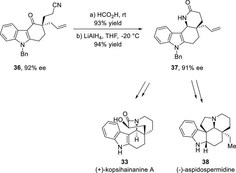 Scheme 7