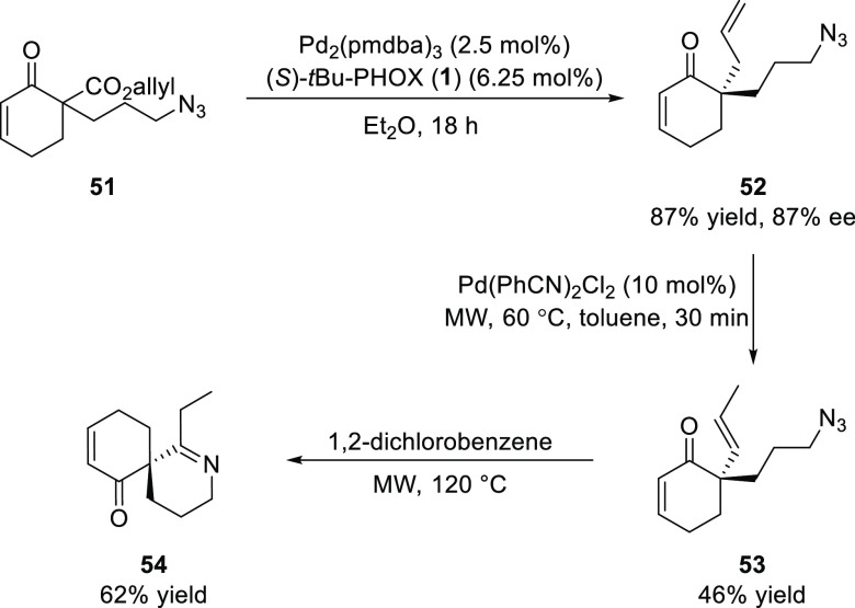 Scheme 9