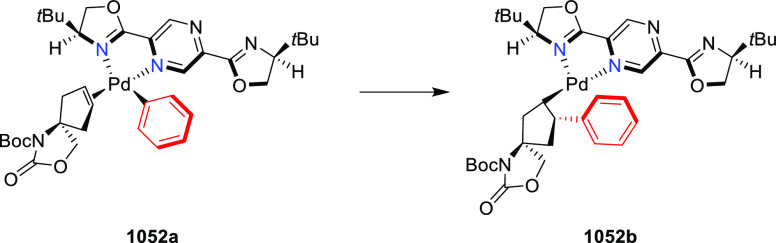 Scheme 319