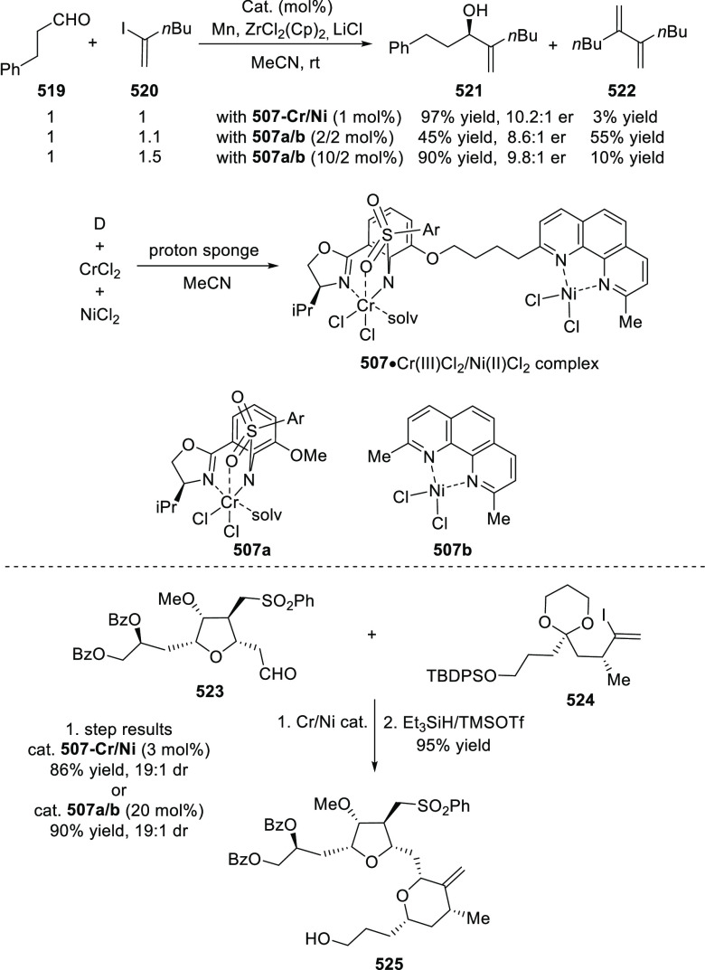 Scheme 164