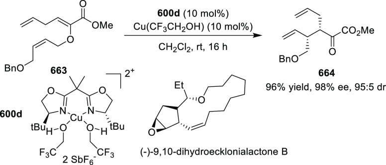 Scheme 208