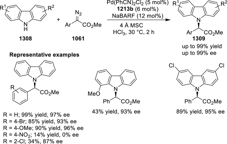 Scheme 387