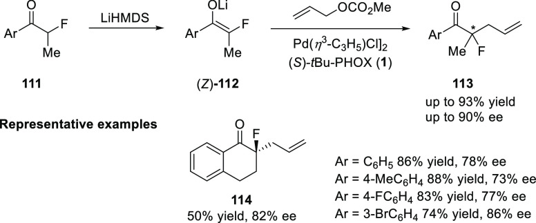 Scheme 26