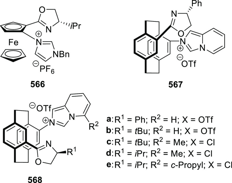 Figure 20