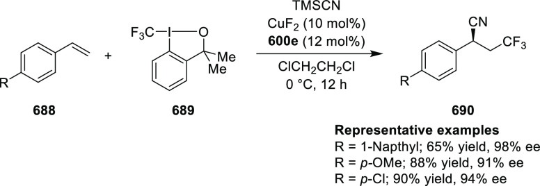 Scheme 217