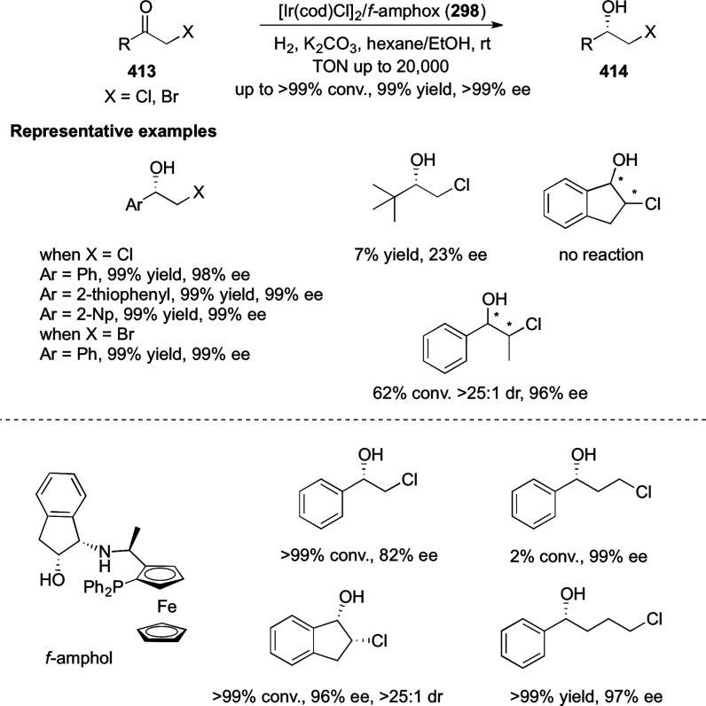 Scheme 131