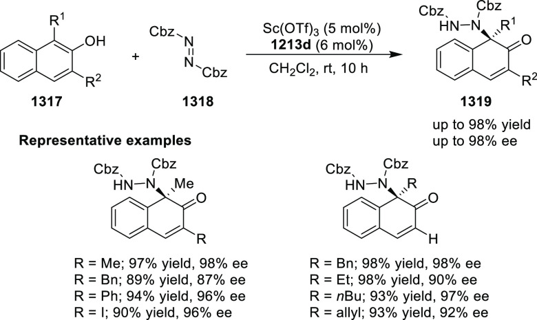 Scheme 390