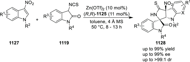 Scheme 336