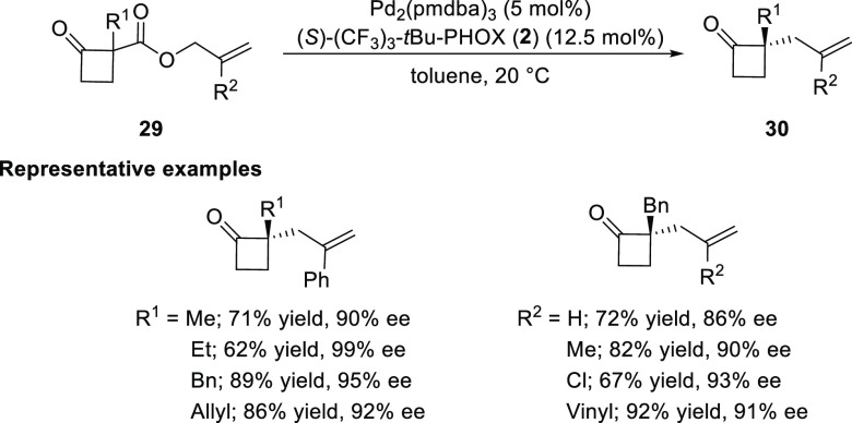 Scheme 4