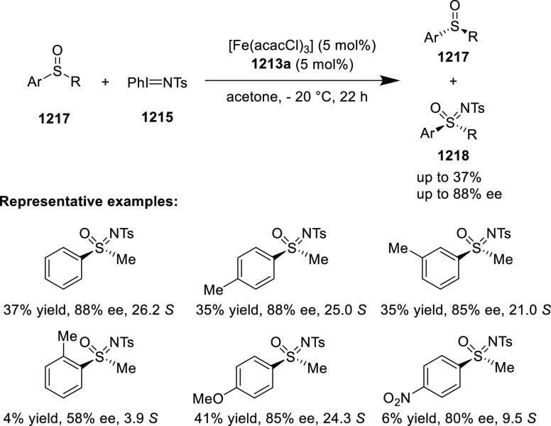 Scheme 357