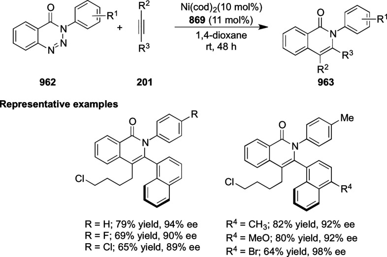 Scheme 297