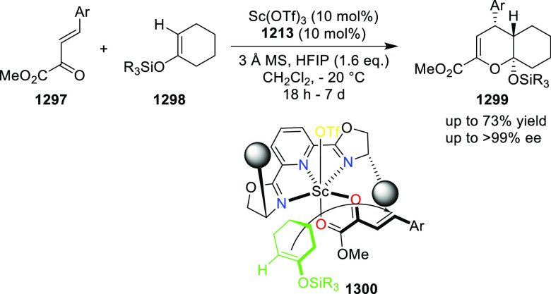 Scheme 382