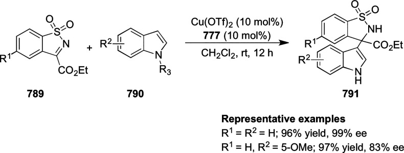 Scheme 246