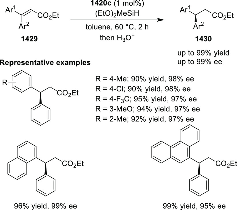 Scheme 422