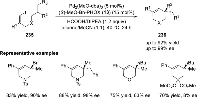 Scheme 67